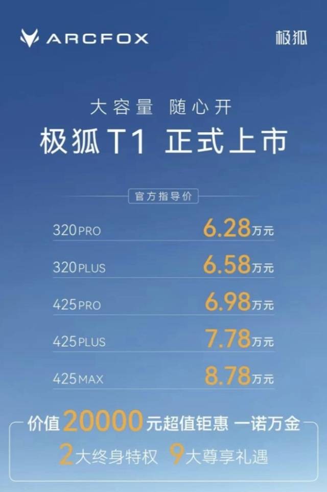 极狐T1变身露营大床房挑战空间极限澳门新葡京网页轴距2770mm！(图4)